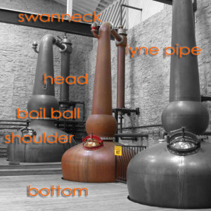 zonder pot still geen whisky